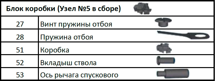 blok-korobki-gft-5.jpg blok-korobki-gft-5.jpg