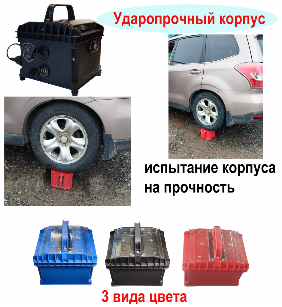 Испытания Испытания