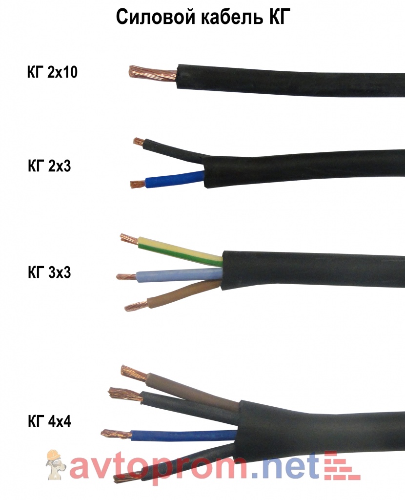 silovoy-kabel-kg.jpg