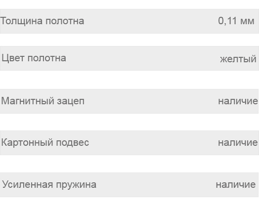 Характеристики Характеристики