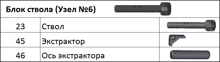 blok-stvola-uzel-6-gft-5.jpg blok-stvola-uzel-6-gft-5.jpg
